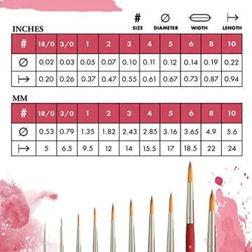 Princeton Velvetouch Round 8" Paint Brush for Artists