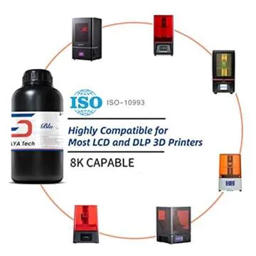 Siraya Tech Blu 3D Printer Tough Resin with High Toughness Resolution Strong and Precise 3D Printing 405nm UV-Curing Rapid Resin for LCD DLP 8K 3D Printer (Clear V2, 1kg)