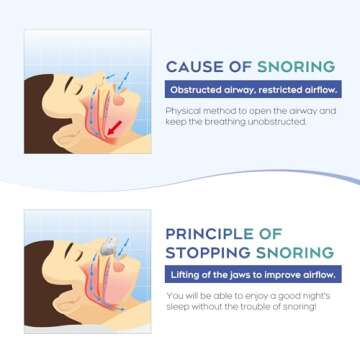 AEE Anti Snoring Devices, Snoring Solution, Effective Snoring Prevention, Adjustable & Breathable, Snoring Solution for Men and Women, Suitable for All Nose Shapes White -3