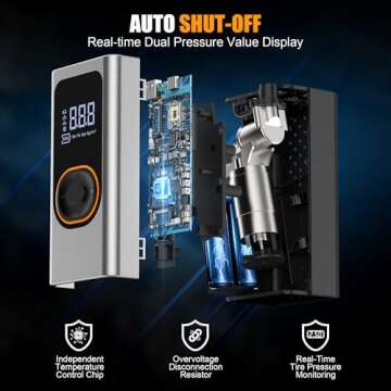 Portable Tire Inflator with 4000mAh Battery for All