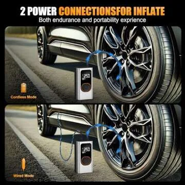 Portable Tire Inflator with 4000mAh Battery for All