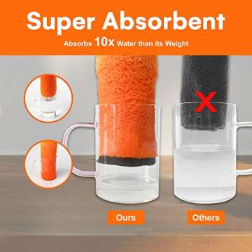 TIIKERI Microfiber Towels for Cars, 6-Piece Set - Includes Extra Large Microfiber Towel (1 Pack, 24"x16"), Dual-Sided Car Towels (3 Pack, 16"x16"), and Special Window Cleaning Towels (2 Pack, 16"x16")