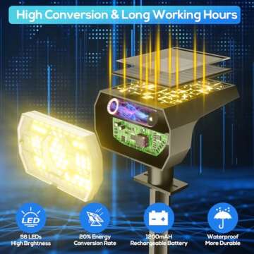 NYMPHY Solar Lights Outdoor Waterproof IP68, 56 LED 3 Lighting Modes Solar Powered Garden Yard Spot ...