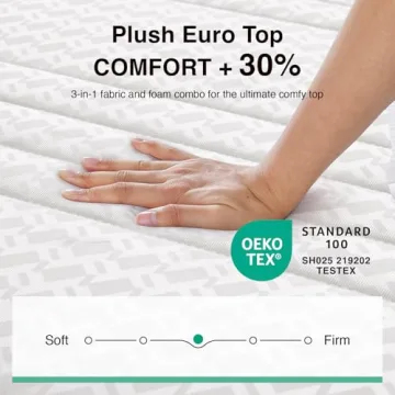 Novilla 14 Inch Queen Mattress for Comfort and Support