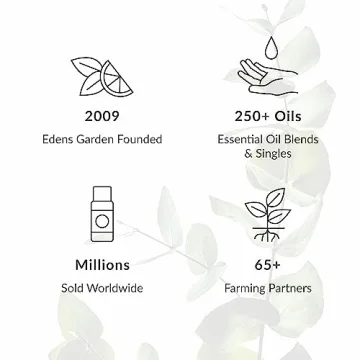 Edens Garden Tea Tree Essential Oil- 100% Pure Premium Grade, Undiluted, Natural, Therapeutic, Aromatherapy, The Best for Diffuser, Hair, Humidifiers, Kid Safe 10 ml (.33 fl oz)