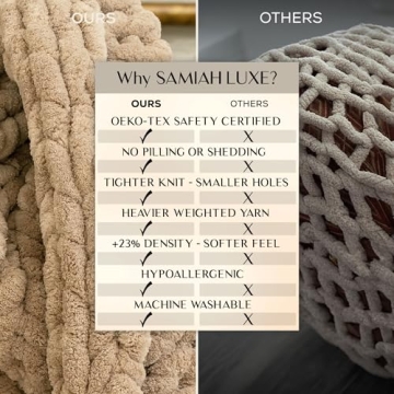 SAMIAH LUXE Chunky Knit Blanket for Ultimate Cozy Comfort