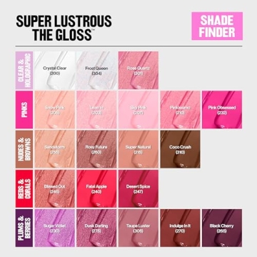 Revlon Super Lustrous Lip Gloss Non-Sticky High Shine