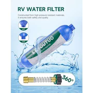 STMOUTUO Inline Water Filter for RV, Boat, and Garden