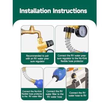 STMOUTUO Inline Water Filter for RV, Boat, and Garden