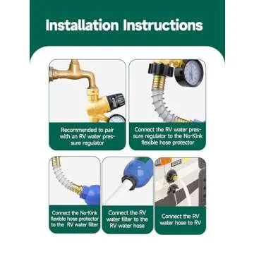 STMOUTUO Inline Water Filter for RV, Boat, and Garden