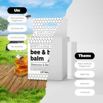 Santa Cruz Paleo Grass Fed Beef Tallow & Beeswax Lip Balm, 4 Pack, Beef Tallow for Skin Care Moisturizer, Lip Care for Dry Chapped Lips, Hypoallergenic for Sensitive Skin, Long Lasting & Vitamin Rich