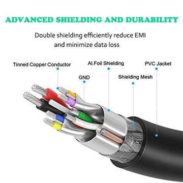 XBOHJOE 15FT USB 3.0 Extension Cable High Speed