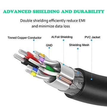 XBOHJOE 15FT USB 3.0 Extension Cable High Speed