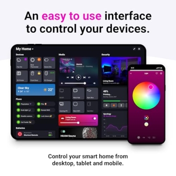Homey Pro Smart Home Hub – Z-Wave Plus, Zigbee & More