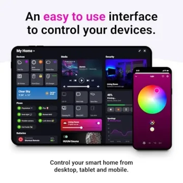 Homey Pro Smart Home Hub – Z-Wave Plus, Zigbee & More