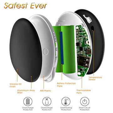 Hand Warmers Rechargeable, 5200mAh Electric Portable Pocket Reusable Hand Warmer/Power Bank,3 Levels,Heat Therapy Great for Raynauds, Indoor Outdoor Camping,Fishing,Skiing,Climbing,Winter Warmer Gift