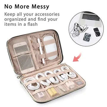 BAGSMART Electronics Organizer Travel Case for Tech Gear