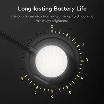 RALENO Magnetic Selfie Light for iPhone, 3 Modes, Portable