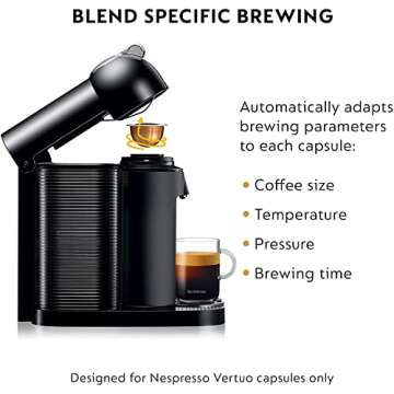 Nespresso Vertuo Coffee and Espresso Maker Breville Black 2023