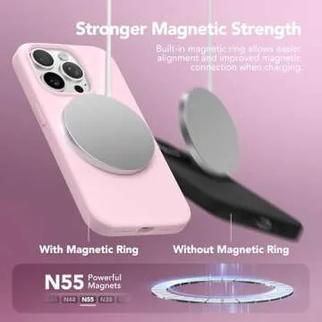 GONEZ Hot Pink iPhone 14 Pro Max Case with Protectors