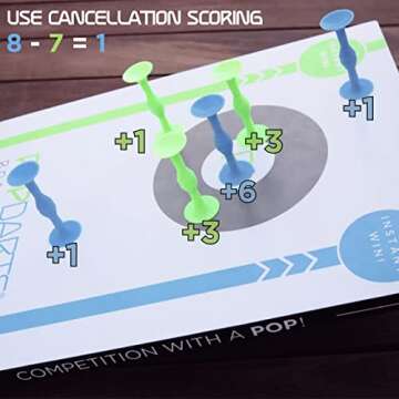 POPDARTS Board Edition (1 Board) - Fun Backyard, Indoor or Outdoor Toss Game - Requires Skill - Easy Set Up & Fun to Play!