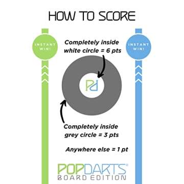 POPDARTS Board Edition (1 Board) - Fun Backyard, Indoor or Outdoor Toss Game - Requires Skill - Easy Set Up & Fun to Play!