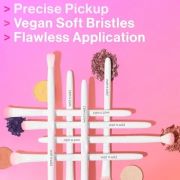 wet n wild Eyeshadow Brush for Precision Blending