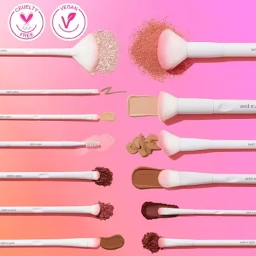 wet n wild Eyeshadow Brush for Precision Blending