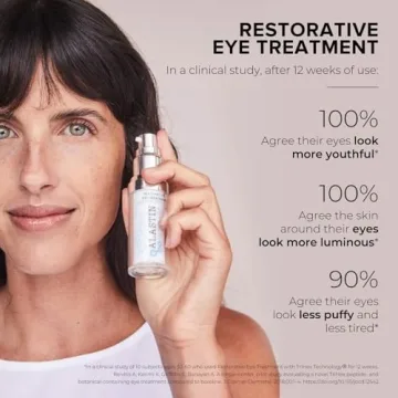 Alastin Restorative Eye Treatment Anti-Aging Cream 0.5oz