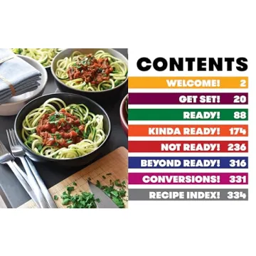 Ready or Not! 150+ Easy Paleo Recipes for Everyone