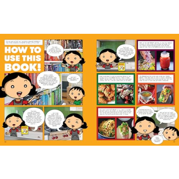 Ready or Not! 150+ Easy Paleo Recipes for Everyone