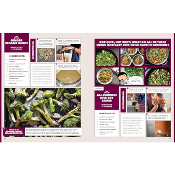 Ready or Not! 150+ Easy Paleo Recipes for Everyone