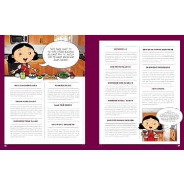 Ready or Not! 150+ Easy Paleo Recipes for Everyone