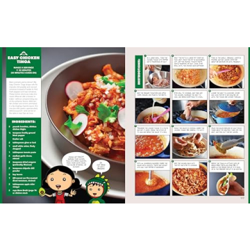 Ready or Not! 150+ Easy Paleo Recipes for Everyone