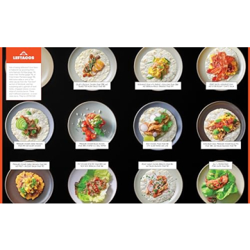 Ready or Not! 150+ Easy Paleo Recipes for Everyone