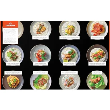 Ready or Not! 150+ Easy Paleo Recipes for Everyone