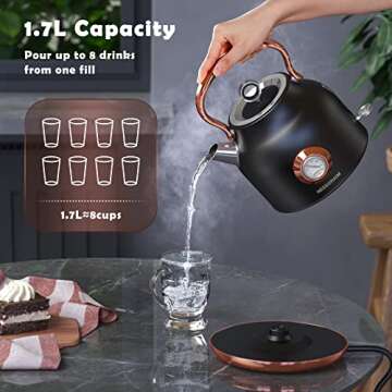 NESSGRAIM Retro Electric Kettle - Fast Heating & Stylish Design