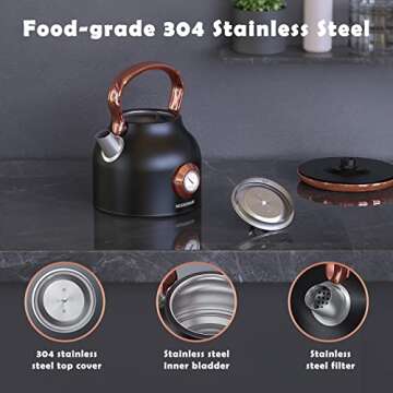 NESSGRAIM Retro Electric Kettle - Fast Heating & Stylish Design