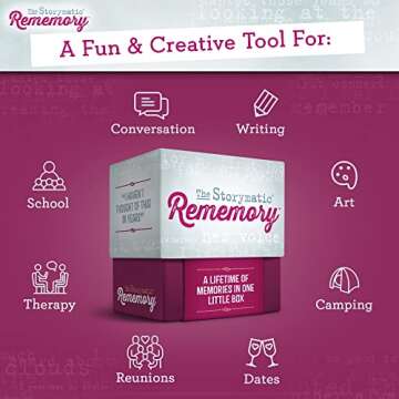 Storymatic Rememory – Creative Conversation Cards