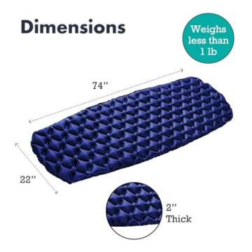 Sleepingo Inflatable Mat for Camping - Ultralight Sleeping Pad for Camping and Backpacking - Compact Air Mattress - Camping Mat with Tear-Resistant Ripstop Nylon - 73.5" x 21.5" - Blue