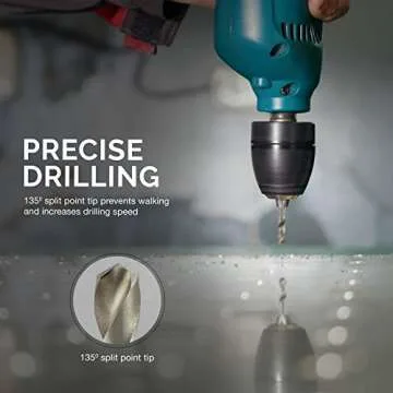 NEIKO Stubby Drill Bit Set, 5 Pieces - Durable & Versatile