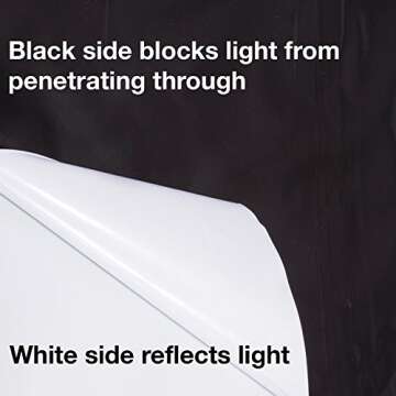 Apollo Horticulture 10' x 50' Black and White Panda Poly Film Sheeting for Grow Rooms