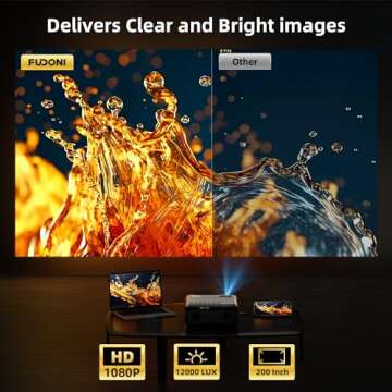 FUDONI Projector with WiFi and Bluetooth, Upgraded 5G Portable Projectors 4K Supported Native 1080P 12000L, Outdoor LED Movie Projector for Home Theater, Compatible w/iOS Android Phone/TV Stick/Laptop