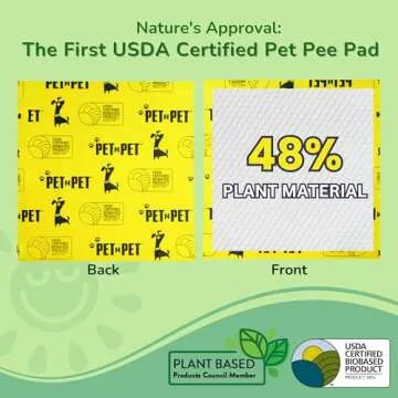 Pet N Pet 50 Counts Pee Pads for Dogs, 48% USDA Certified Plant Based Puppy Pee Pads, Unscented Dog Pad, Leak-Proof Training Pad for Dogs