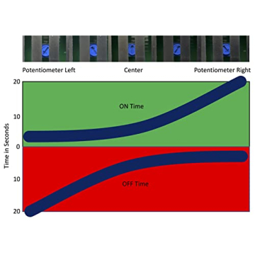 Liberty Mouse Mover Gen. 4 - Microprocessor Controlled for Productivity