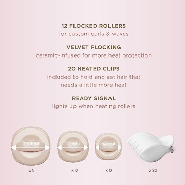 Hot Rollers by INFINITIPRO for Voluminous Curls