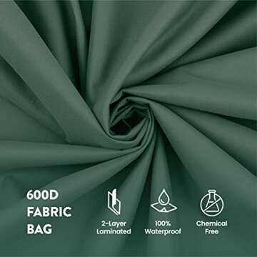 ZOBER Christmas Wreath Storage Container - 24 Inch Wreath Bag for Artificial Wreaths - Dual Zippered Wreath Storage W/Strong, Durable Handles - Green