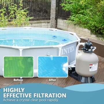 XtremepowerUS 19" inch Sand Filter with 1.5HP Pool Pump 4500GPH Above Ground Swimming Media System, Gray