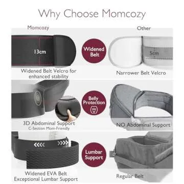 Momcozy Hip Seat Baby Carrier - Adjustable Waistband with Original 3D Belly Protector, Ergonomic Carrier with Various Pockets for Newborns & Toddlers up to 45lbs (Black, Medium)