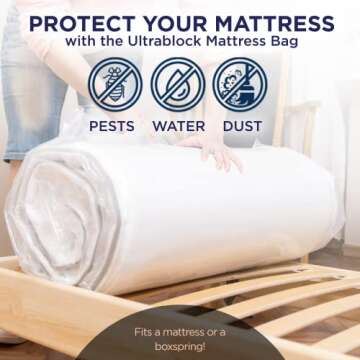 Ultrablock Mattress Bags for Moving or Storage – 6 Mil Reusable Plastic Cover, Tear and Puncture R...
